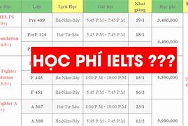 Học Phí Của Ielts Shine 2024 In India Pdf Download Free